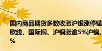 国内商品期货多数收涨沪银涨停锰硅涨7%纯碱涨逾6%集运欧线、国际铜、沪铜涨逾5%沪镍、液化石油气、尿素涨逾4%