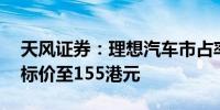 天风证券：理想汽车市占率有望提升 调整目标价至155港元