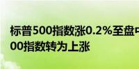 标普500指数涨0.2%至盘中高点；纳斯达克100指数转为上涨