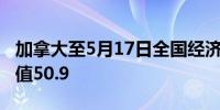 加拿大至5月17日全国经济信心指数 51.74前值50.9