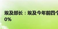 埃及部长：埃及今年前四个月出口同比增长10%