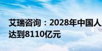 艾瑞咨询：2028年中国人工智能产业规模将达到8110亿元