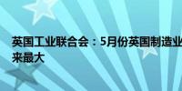 英国工业联合会：5月份英国制造业订单萎缩幅度为11月以来最大