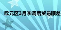 欧元区3月季调后贸易顺差增至173亿欧元