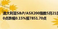 澳大利亚S&P/ASX200指数5月21日（周二）收盘下跌12.00点跌幅0.15%报7851.70点