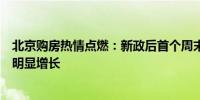 北京购房热情点燃：新政后首个周末成交两千多套房带看量明显增长