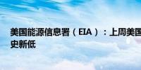 美国能源信息署（EIA）：上周美国从墨西哥进口原油创历史新低