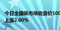 今日全国碳市场收盘价100.26元/吨较前一日上涨2.60%