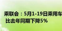 乘联会：5月1-19日乘用车市场零售90.0万辆 比去年同期下降5%