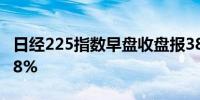 日经225指数早盘收盘报38719.35点跌幅0.58%