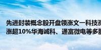 先进封装概念股开盘领涨文一科技涨停劲拓股份、科翔股份涨超10%华海诚科、通富微电等多股高开