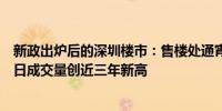 新政出炉后的深圳楼市：售楼处通宵卖房中介门店二手房单日成交量创近三年新高