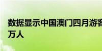 数据显示中国澳门四月游客到访人数为2,601万人