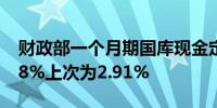 财政部一个月期国库现金定存中标利率为2.28%上次为2.91%