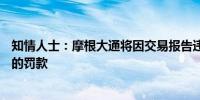 知情人士：摩根大通将因交易报告违规向CFTC支付1亿美元的罚款