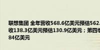 联想集团 全年营收568.6亿美元预估562.1亿美元联想集团第四季度营收138.3亿美元预估130.9亿美元；第四季度净利润2.48亿美元预估1.584亿美元