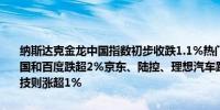 纳斯达克金龙中国指数初步收跌1.1%热门中概股金山云跌6.5%百胜中国和百度跌超2%京东、陆控、理想汽车跌超1%B站、拼多多、嘉楠科技则涨超1%