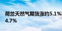 荷兰天然气期货涨约5.1%英国天然气也涨超4.7%