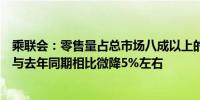 乘联会：零售量占总市场八成以上的头部厂商本月零售目标与去年同期相比微降5%左右