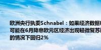 欧洲央行执委Schnabel：如果经济数据确认了欧洲央行的预期将很有可能在6月降息欧元区经济出现轻微复苏通胀有可能在不引发经济衰退的情况下回归2%