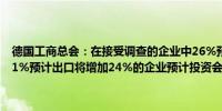 德国工商总会：在接受调查的企业中26%预计未来12个月出口将下降21%预计出口将增加24%的企业预计投资会增加但31%预计投资会减少