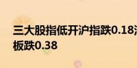 三大股指低开沪指跌0.18深成指跌0.34创业板跌0.38