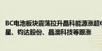 BC电池板块震荡拉升晶科能源涨超6%正业科技涨超5%海目星、钧达股份、晶澳科技等跟涨