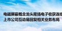 电磁屏蔽概念龙头隆扬电子收获连续两个20CM涨停 十余家上市公司互动易回复相关业务布局