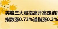 美股三大股指高开高走纳指涨超1%标普500指数涨0.73%道指涨0.3%