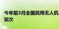 今年前3月全国民用无人机累计飞行3592.6万架次