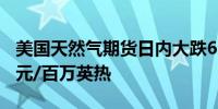 美国天然气期货日内大跌6.00%现报2.671美元/百万英热