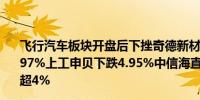 飞行汽车板块开盘后下挫奇德新材下跌6.57%深城交下跌4.97%上工申贝下跌4.95%中信海直、立航科技、金盾股份跌超4%