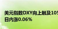 美元指数DXY向上触及105为5月15日来新高日内涨0.06%