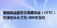 美国商品期货交易委员会（CFTC）：截至5月21日当周比特币净空头头寸为-890手合约