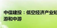 中信建投：低空经济产业短期先关注产业链上游和中游