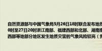 自然资源部与中国气象局5月26日18时联合发布地质灾害气象风险预警：预计5月26日20时至27日20时浙江南部、福建西部和北部、湖南南部、广东中部、广西东北部、云南西部等地部分地区发生地质灾害的气象风险较高（黄色预警）