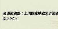 交通运输部：上周国家铁路累计运输货物7701.6万吨环比增长0.62%