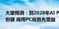 大摩预测：到2028年AI PC将占据65%市场份额 商用PC将首先受益