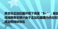 惠誉将孟加拉国评级下调至“B+”；展望稳定反映出其外部缓冲能力持续减弱惠誉预计由于孟加拉国国内供应短缺、进口限制和汇率走弱通胀高企将持续存在