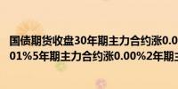 国债期货收盘30年期主力合约涨0.08%10年期主力合约涨0.01%5年期主力合约涨0.00%2年期主力合约涨0.01%