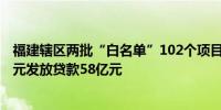 福建辖区两批“白名单”102个项目实际融资需求226.91亿元发放贷款58亿元