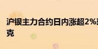 沪银主力合约日内涨超2%现报8115.00元/千克