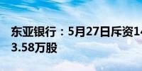 东亚银行：5月27日斥资144.25万港元回购13.58万股