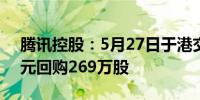 腾讯控股：5月27日于港交所斥资约10亿港元回购269万股