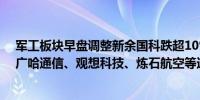 军工板块早盘调整新余国科跌超10%四川九洲、立航科技、广哈通信、观想科技、炼石航空等近20股跌超5%