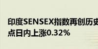 印度SENSEX指数再创历史新高报75,655.32点日内上涨0.32%