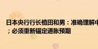 日本央行行长植田和男：准确理解中性利率在日本尤其困难；必须重新锚定通胀预期