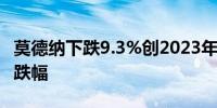 莫德纳下跌9.3%创2023年11月以来最大盘中跌幅