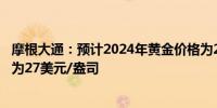 摩根大通：预计2024年黄金价格为2315美元/盎司白银价格为27美元/盎司