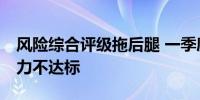 风险综合评级拖后腿 一季度13家险企偿付能力不达标